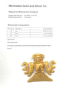 Veraguas Gold Human-Headed Bat Deity Pendant
