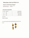 Greek Gold Earrings with Dangling Erotes - Art for Eternity