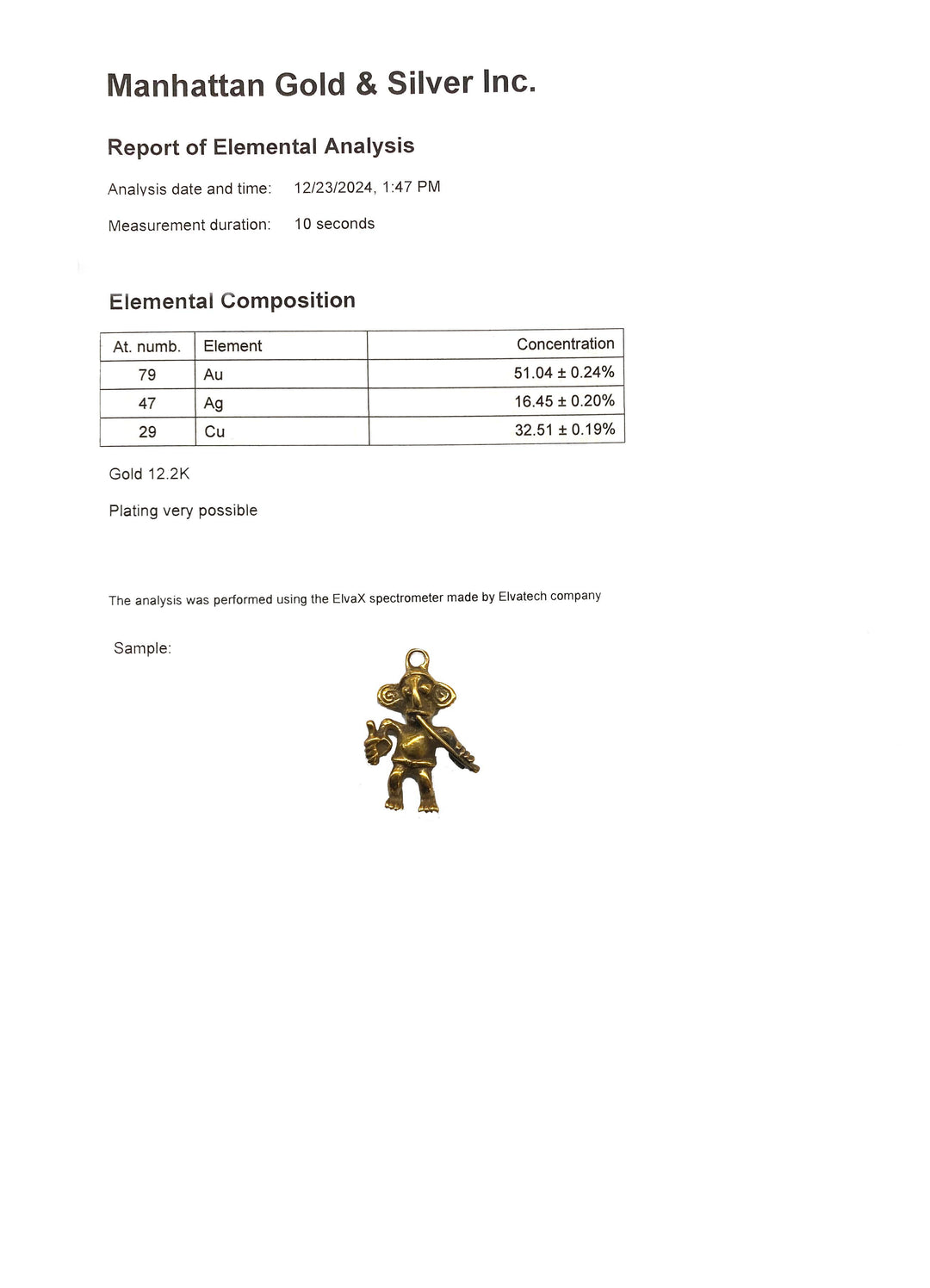 Chiriqui Gold Alloy Figural Pendant