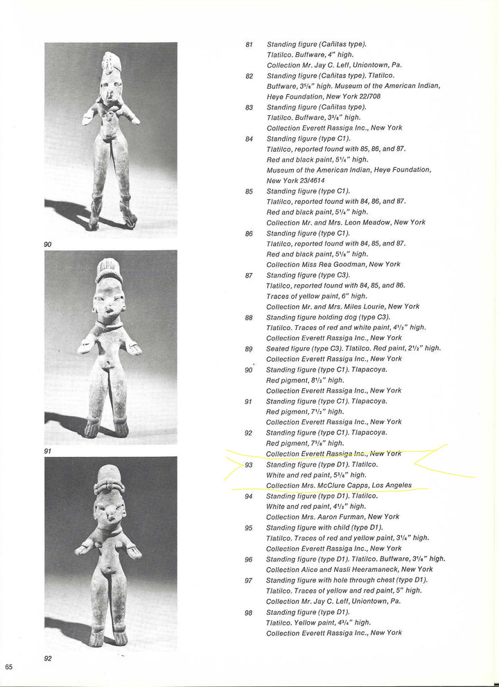 Published Tlatilco Standing Pottery “Pretty Lady” D1 Type Female