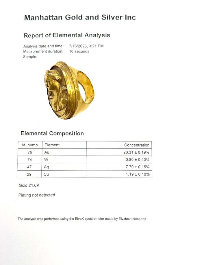 Hellenistic Gold Finger Ring